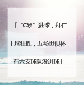 “C罗”进球，拜仁十球狂胜，五场世俱杯有六支球队没进球