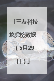 三友科技龙虎榜数据（5月29日）